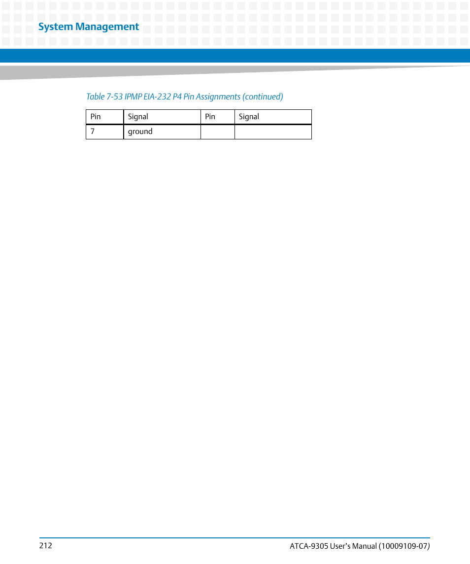 System management | Artesyn ATCA-9305 User's Manual (May 2014) User Manual | Page 212 / 270