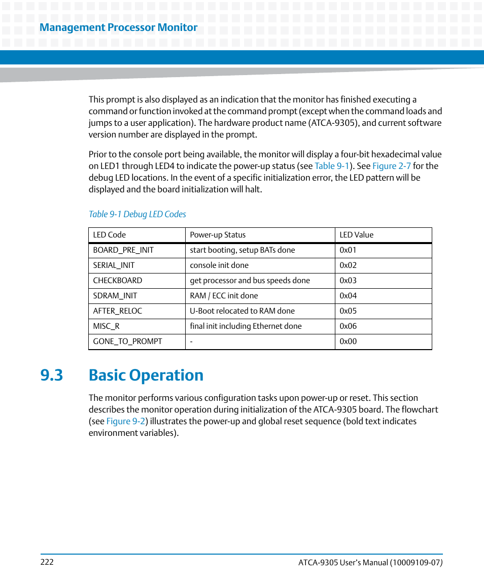 3 basic operation, Table 9-1, Debug led codes | Management processor monitor | Artesyn ATCA-9305 User's Manual (May 2014) User Manual | Page 222 / 270