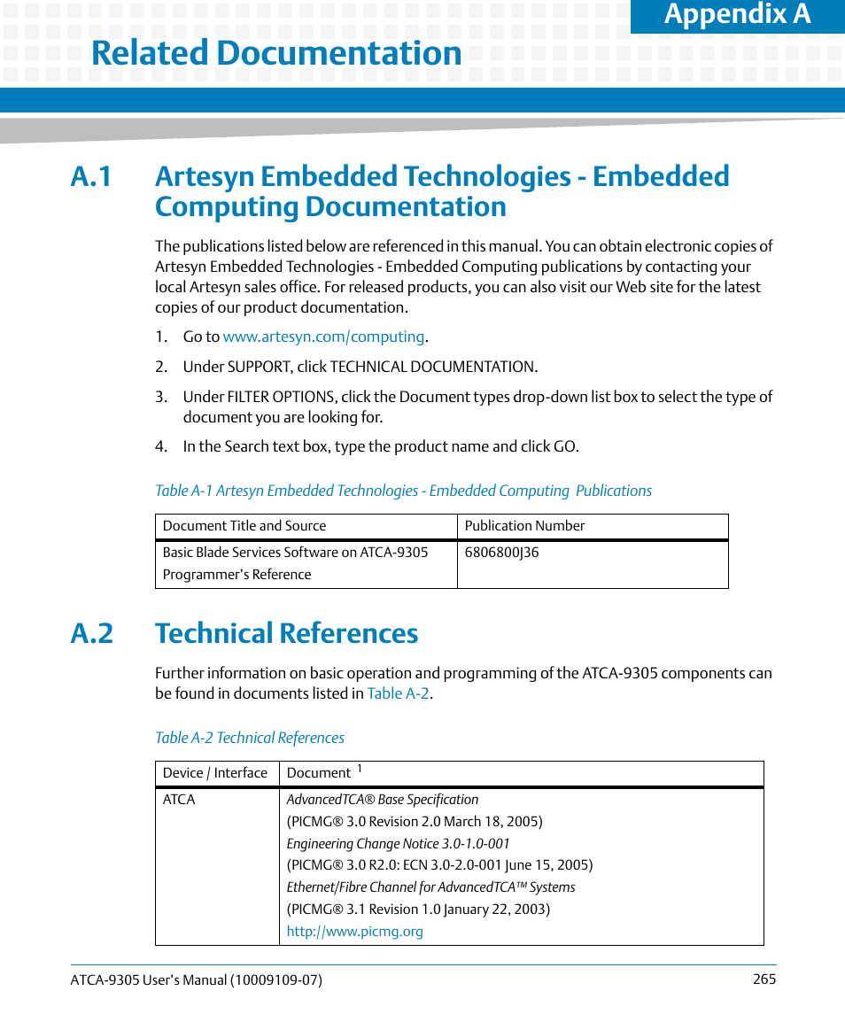A related documentation, A.2 technical references, Table a-1 | Table a-2, Technical references, E in, This s, Related documentation, Appendix a | Artesyn ATCA-9305 User's Manual (May 2014) User Manual | Page 265 / 270