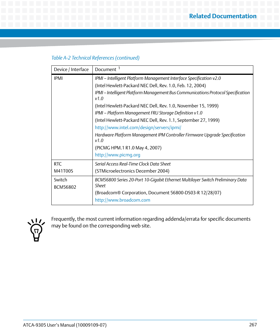 Related documentation | Artesyn ATCA-9305 User's Manual (May 2014) User Manual | Page 267 / 270
