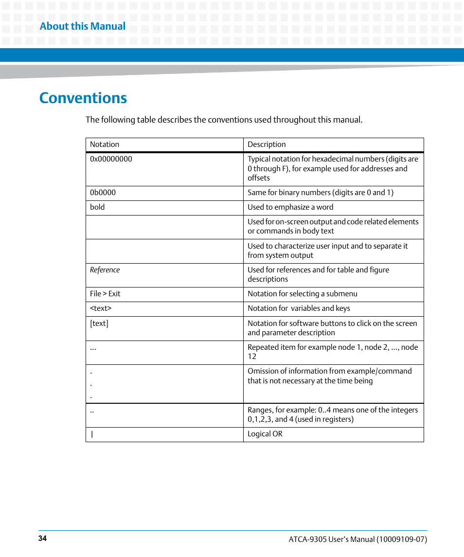Conventions, About this manual | Artesyn ATCA-9305 User's Manual (May 2014) User Manual | Page 34 / 270