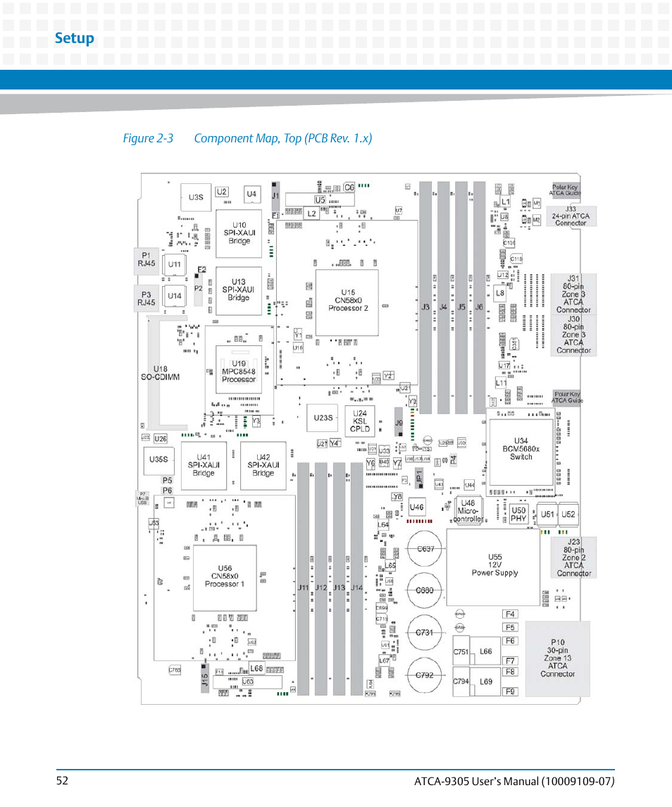 Figure 2-3, Component map, top (pcb rev. 1.x), Setup | Artesyn ATCA-9305 User's Manual (May 2014) User Manual | Page 52 / 270