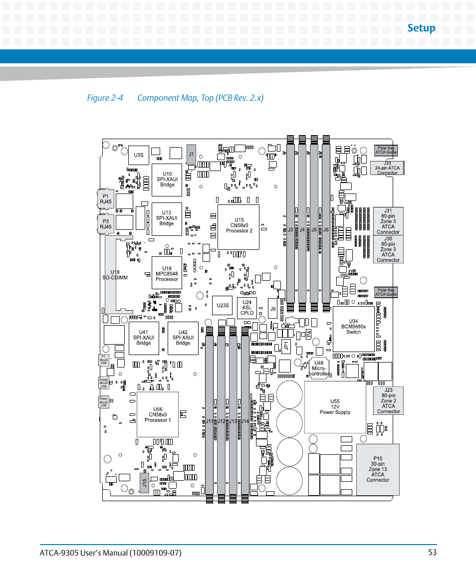 Figure 2-4, Component map, top (pcb rev. 2.x), Setup | Figure 2-4 component map, top (pcb rev. 2.x) | Artesyn ATCA-9305 User's Manual (May 2014) User Manual | Page 53 / 270