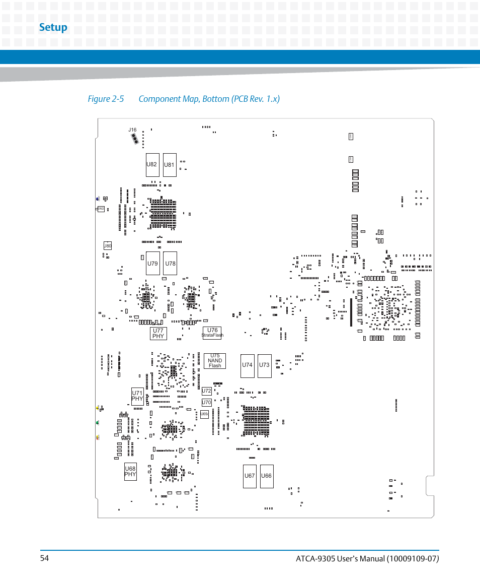 Figure 2-5, Component map, bottom (pcb rev. 1.x), Setup | Figure 2-5 component map, bottom (pcb rev. 1.x) | Artesyn ATCA-9305 User's Manual (May 2014) User Manual | Page 54 / 270