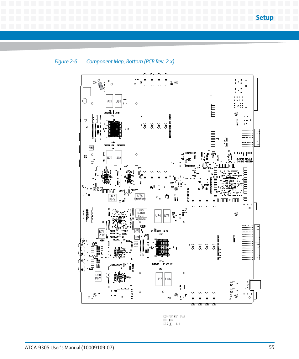 Figure 2-6, Component map, bottom (pcb rev. 2.x), Setup | Figure 2-6 component map, bottom (pcb rev. 2.x) | Artesyn ATCA-9305 User's Manual (May 2014) User Manual | Page 55 / 270
