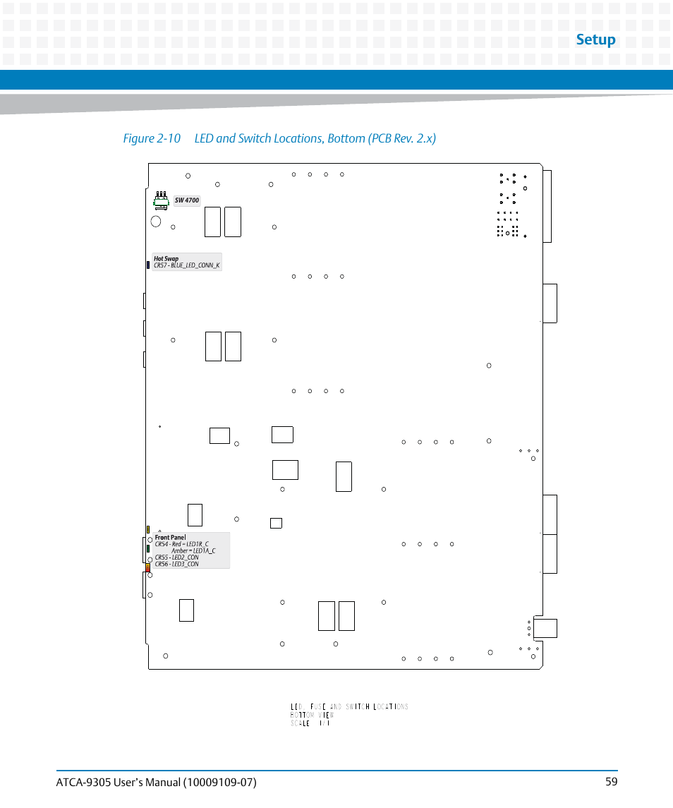 Figure 2-10, Led and switch locations, bottom (pcb rev. 2.x), Setup | Artesyn ATCA-9305 User's Manual (May 2014) User Manual | Page 59 / 270