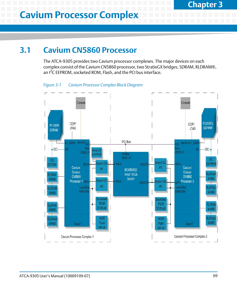 Cavium processor complex, 1 cavium cn5860 processor, Figure 3-1 | Cavium processor complex block diagram, Chapter 3 | Artesyn ATCA-9305 User's Manual (May 2014) User Manual | Page 69 / 270