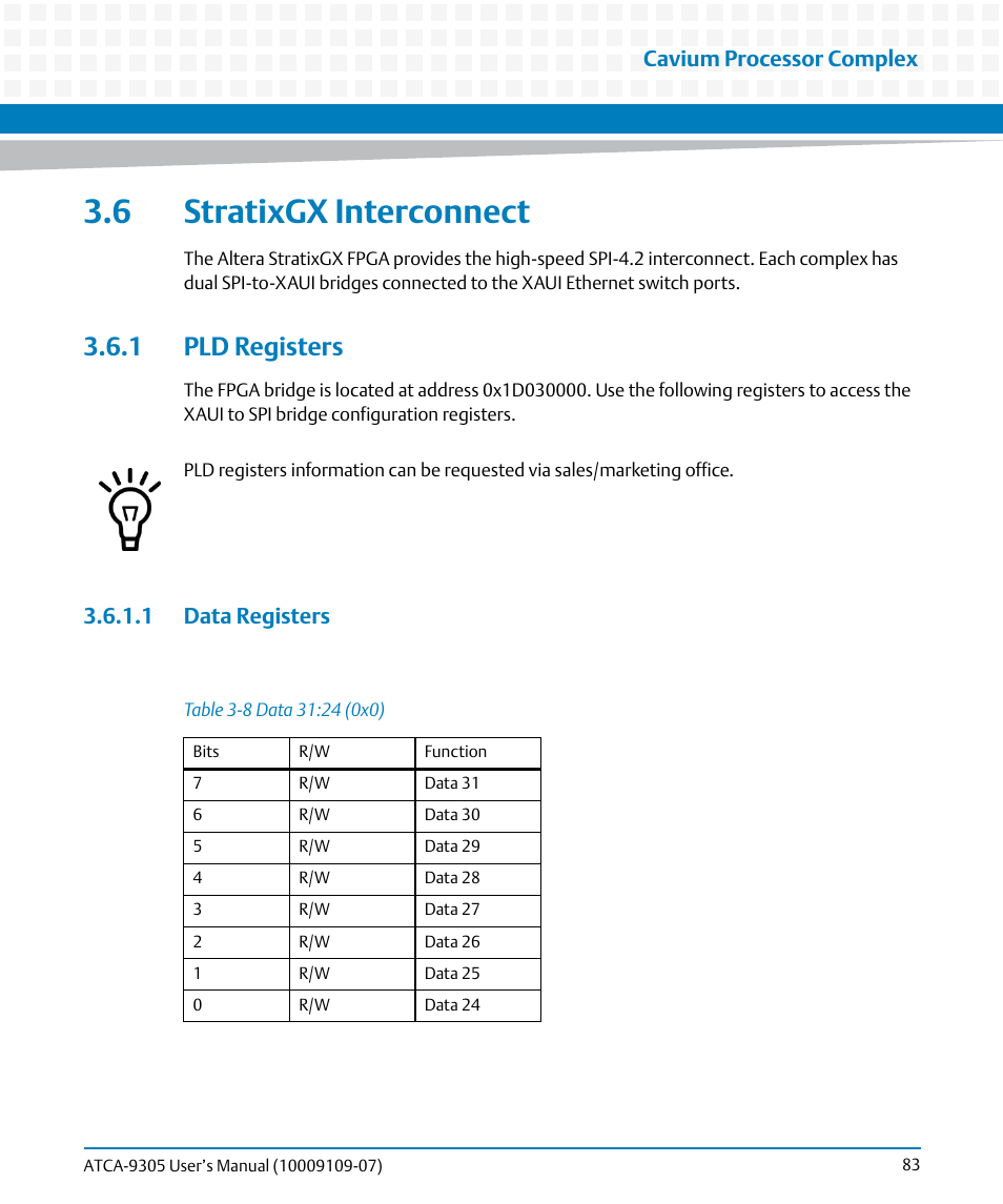 6 stratixgx interconnect, 1 pld registers, 1 data registers | Table 3-8, Data 31:24 (0x0), Cavium processor complex | Artesyn ATCA-9305 User's Manual (May 2014) User Manual | Page 83 / 270