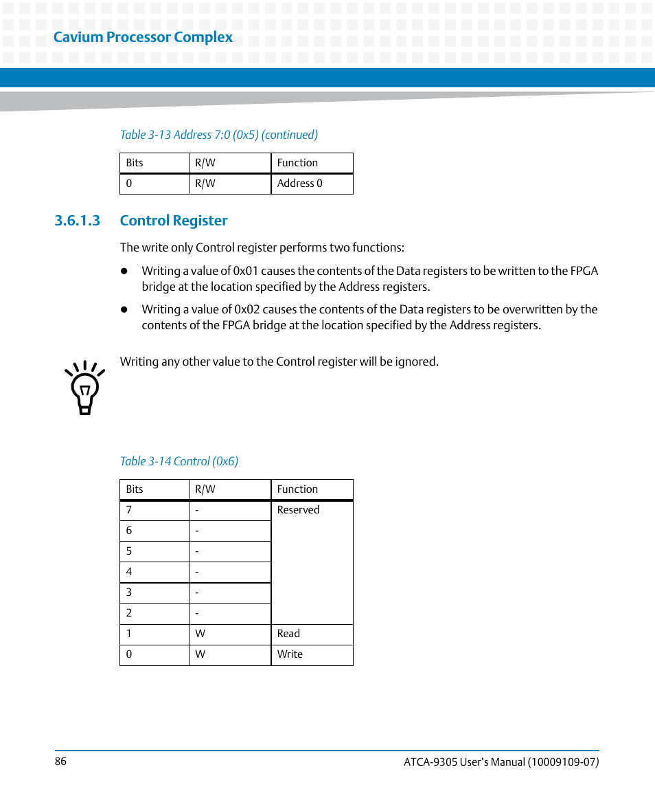 3 control register, Table 3-14, Control (0x6) | Cavium processor complex | Artesyn ATCA-9305 User's Manual (May 2014) User Manual | Page 86 / 270