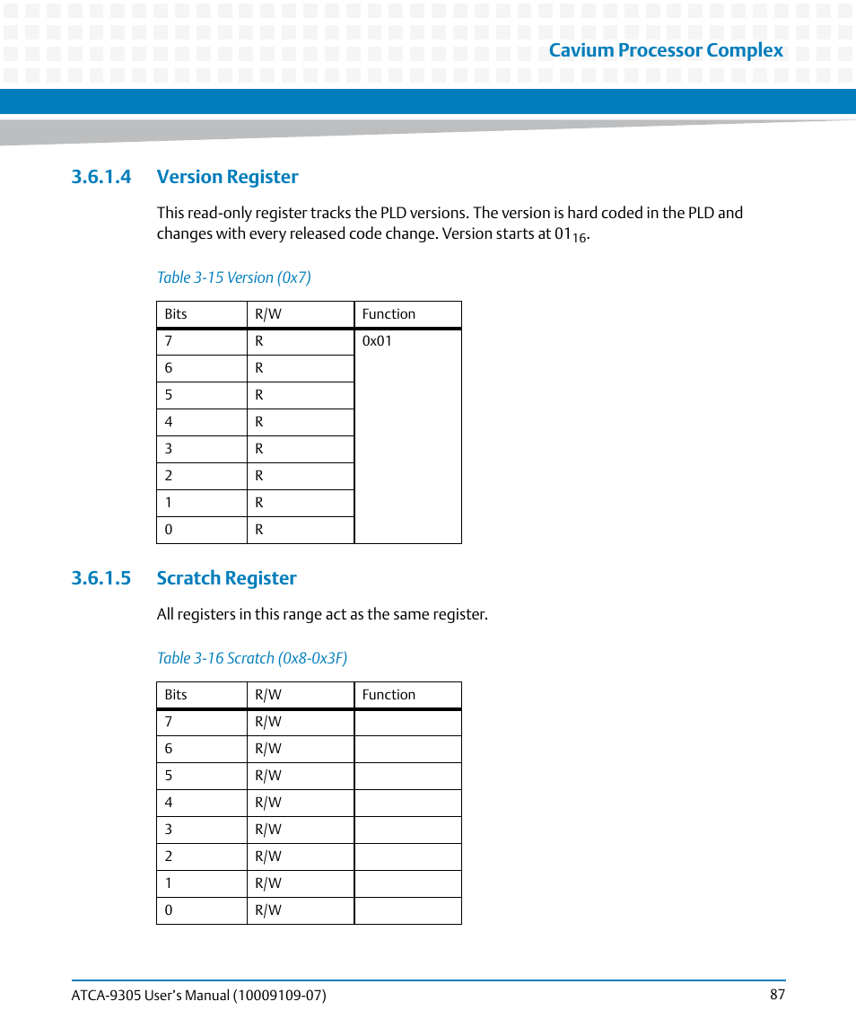 4 version register, 5 scratch register, 4 version register 3.6.1.5 scratch register | Table 3-15, Version (0x7), Table 3-16, Scratch (0x8-0x3f), Cavium processor complex | Artesyn ATCA-9305 User's Manual (May 2014) User Manual | Page 87 / 270