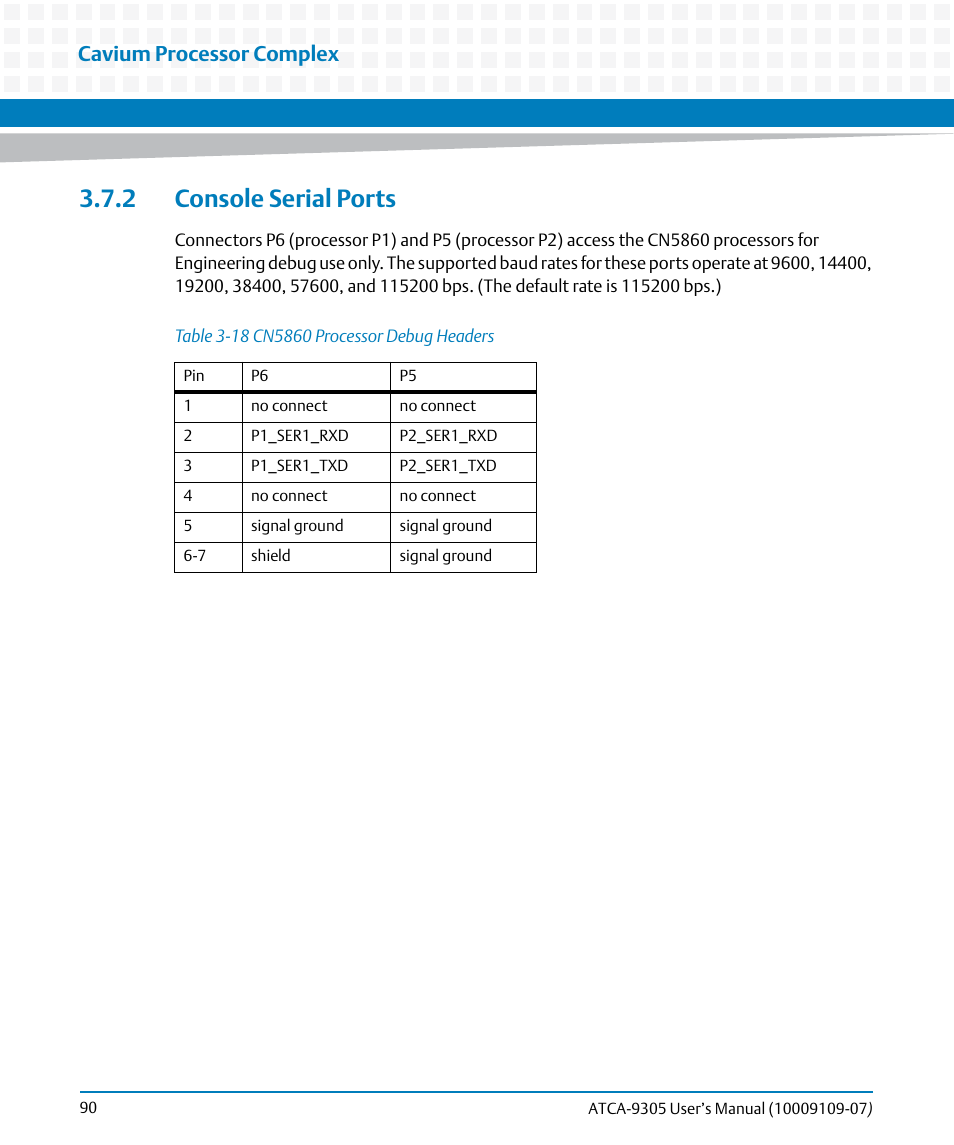 2 console serial ports, Table 3-18, Cn5860 processor debug headers | Cavium processor complex | Artesyn ATCA-9305 User's Manual (May 2014) User Manual | Page 90 / 270