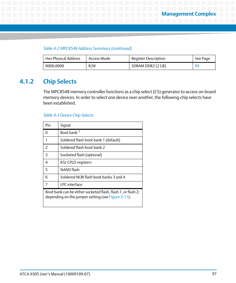 2 chip selects, Table 4-3, Device chip selects | Management complex | Artesyn ATCA-9305 User's Manual (May 2014) User Manual | Page 97 / 270