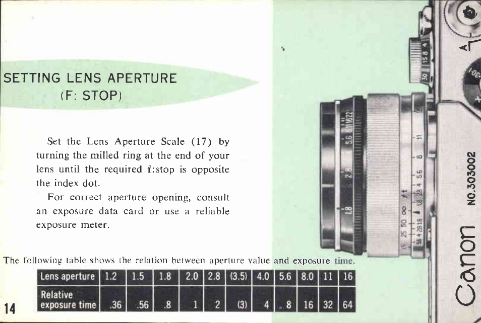 Canon V User Manual | Page 14 / 42