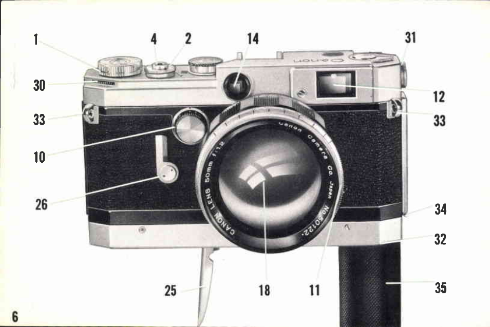 Canon V User Manual | Page 6 / 42