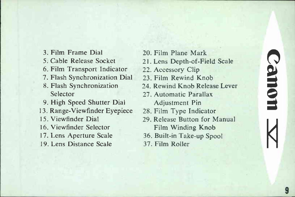 Canon V User Manual | Page 9 / 42