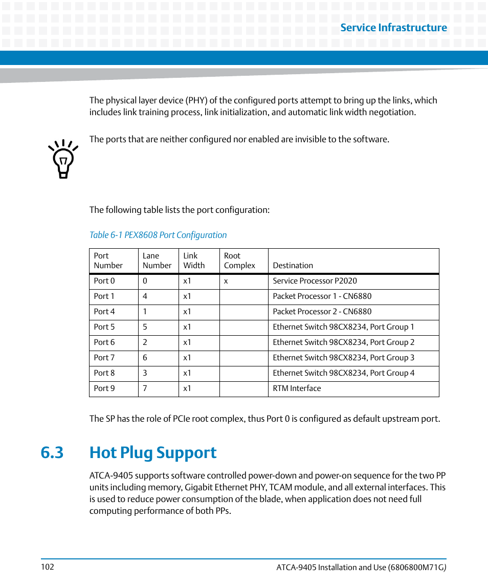 3 hot plug support, Table 6-1, Pex8608 port configuration | Ribed in, Hot plug support, Service infrastructure | Artesyn ATCA-9405 Installation and Use (May 2014) User Manual | Page 102 / 168