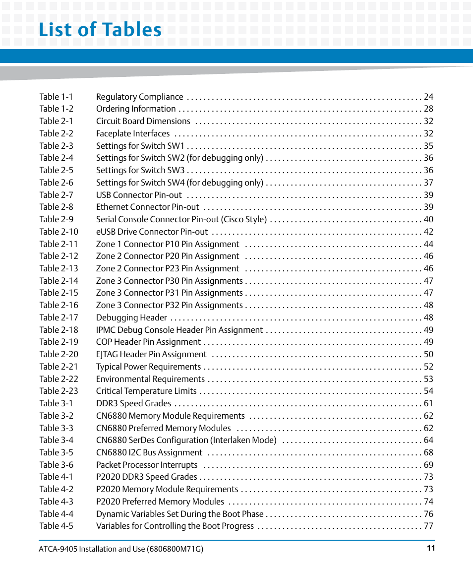 List of tables | Artesyn ATCA-9405 Installation and Use (May 2014) User Manual | Page 11 / 168