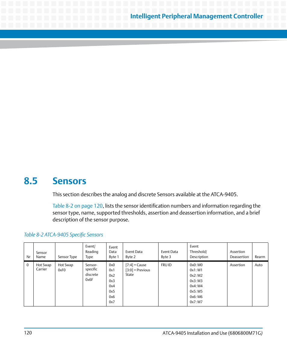 5 sensors, Table 8-2, Atca-9405 specific sensors | Intelligent peripheral management controller | Artesyn ATCA-9405 Installation and Use (May 2014) User Manual | Page 120 / 168