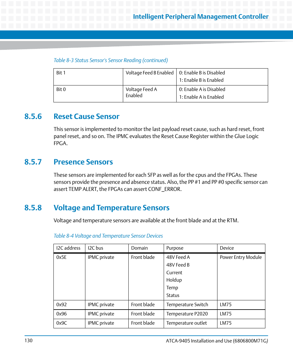 6 reset cause sensor, 7 presence sensors, 8 voltage and temperature sensors | Table 8-4, Voltage and temperature sensor devices, Intelligent peripheral management controller | Artesyn ATCA-9405 Installation and Use (May 2014) User Manual | Page 130 / 168