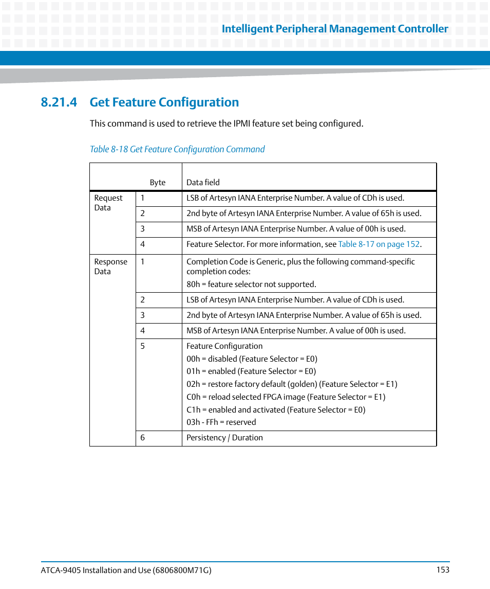 4 get feature configuration, Table 8-18, Get feature configuration command | Intelligent peripheral management controller | Artesyn ATCA-9405 Installation and Use (May 2014) User Manual | Page 153 / 168