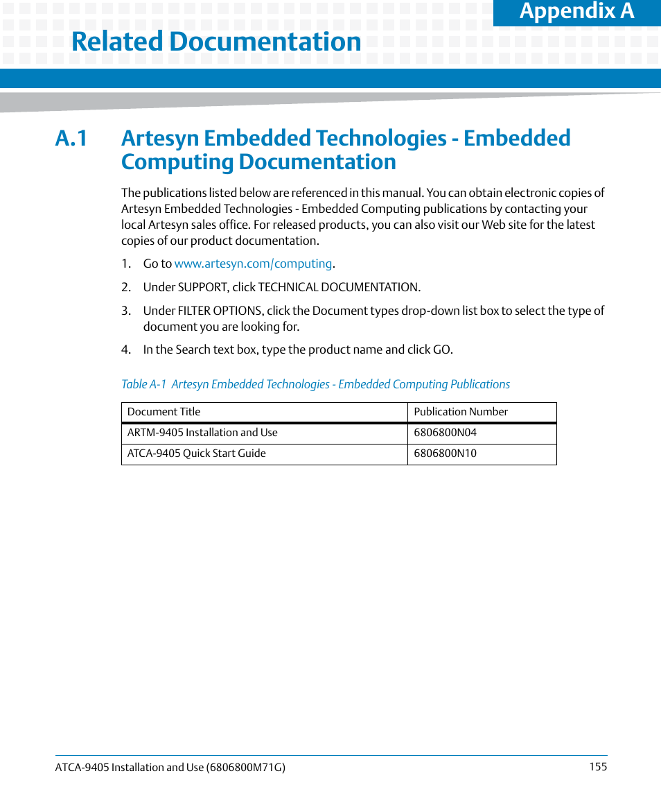 A related documentation, Table a-1, Lists the doc | Related documentation, Appendix a | Artesyn ATCA-9405 Installation and Use (May 2014) User Manual | Page 155 / 168