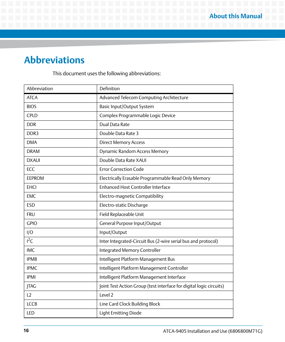 Abbreviations, About this manual | Artesyn ATCA-9405 Installation and Use (May 2014) User Manual | Page 16 / 168