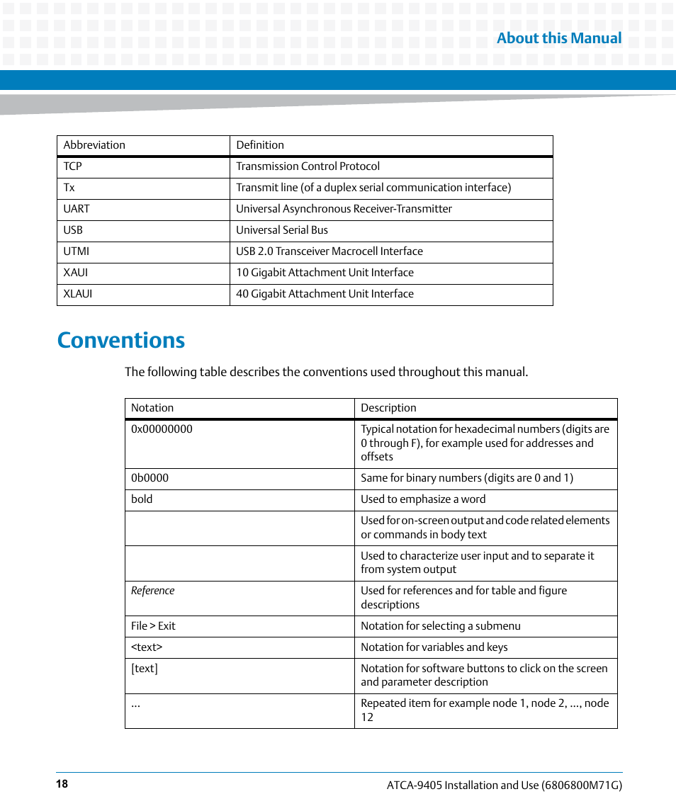 Conventions, About this manual | Artesyn ATCA-9405 Installation and Use (May 2014) User Manual | Page 18 / 168