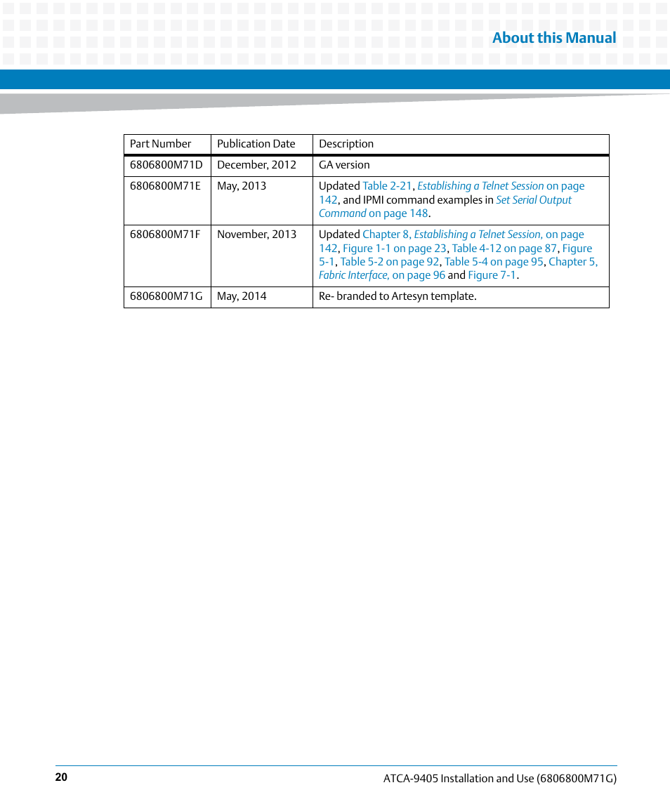 About this manual | Artesyn ATCA-9405 Installation and Use (May 2014) User Manual | Page 20 / 168