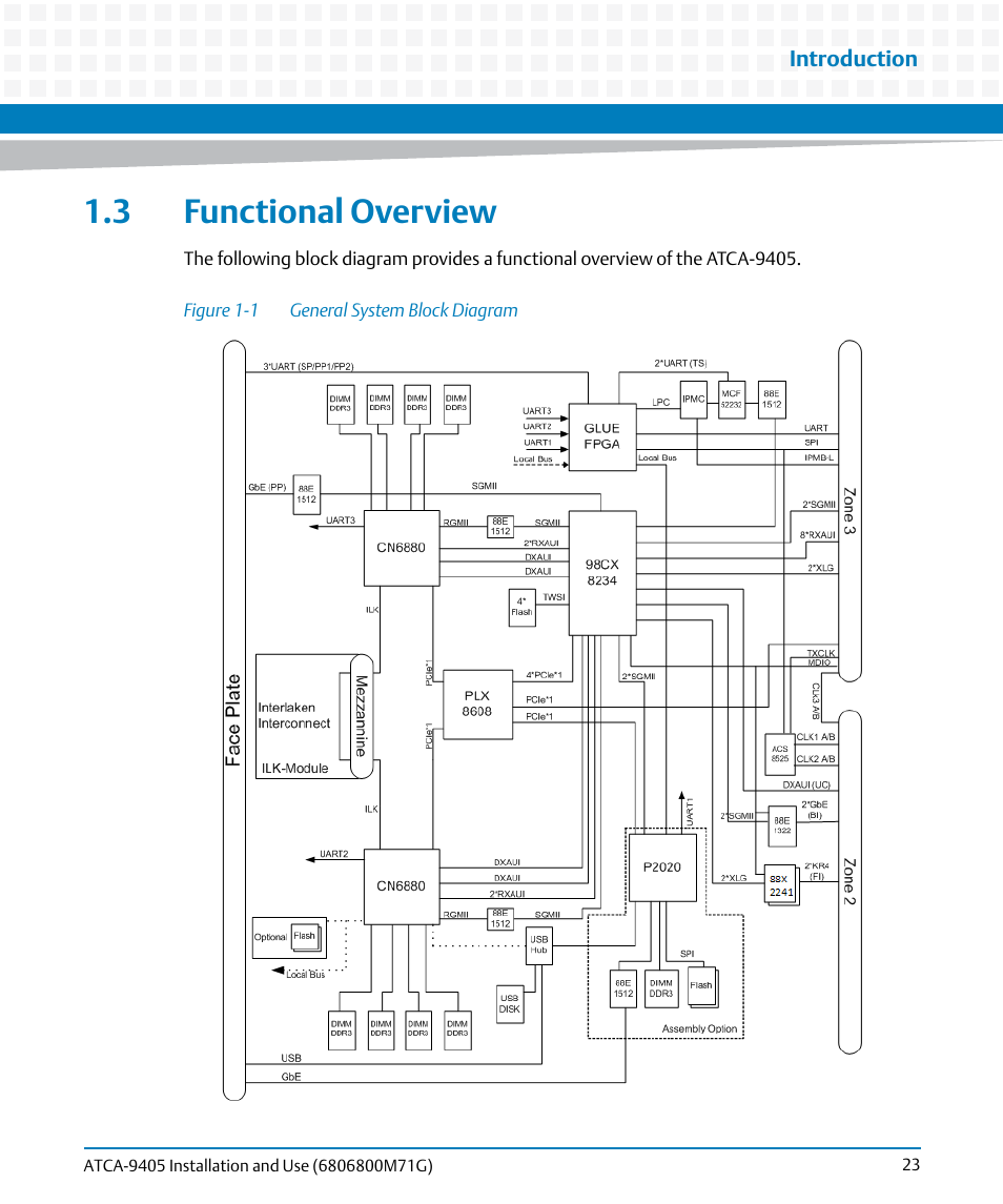 3 functional overview, Figure 1-1, General system block diagram | Artesyn ATCA-9405 Installation and Use (May 2014) User Manual | Page 23 / 168