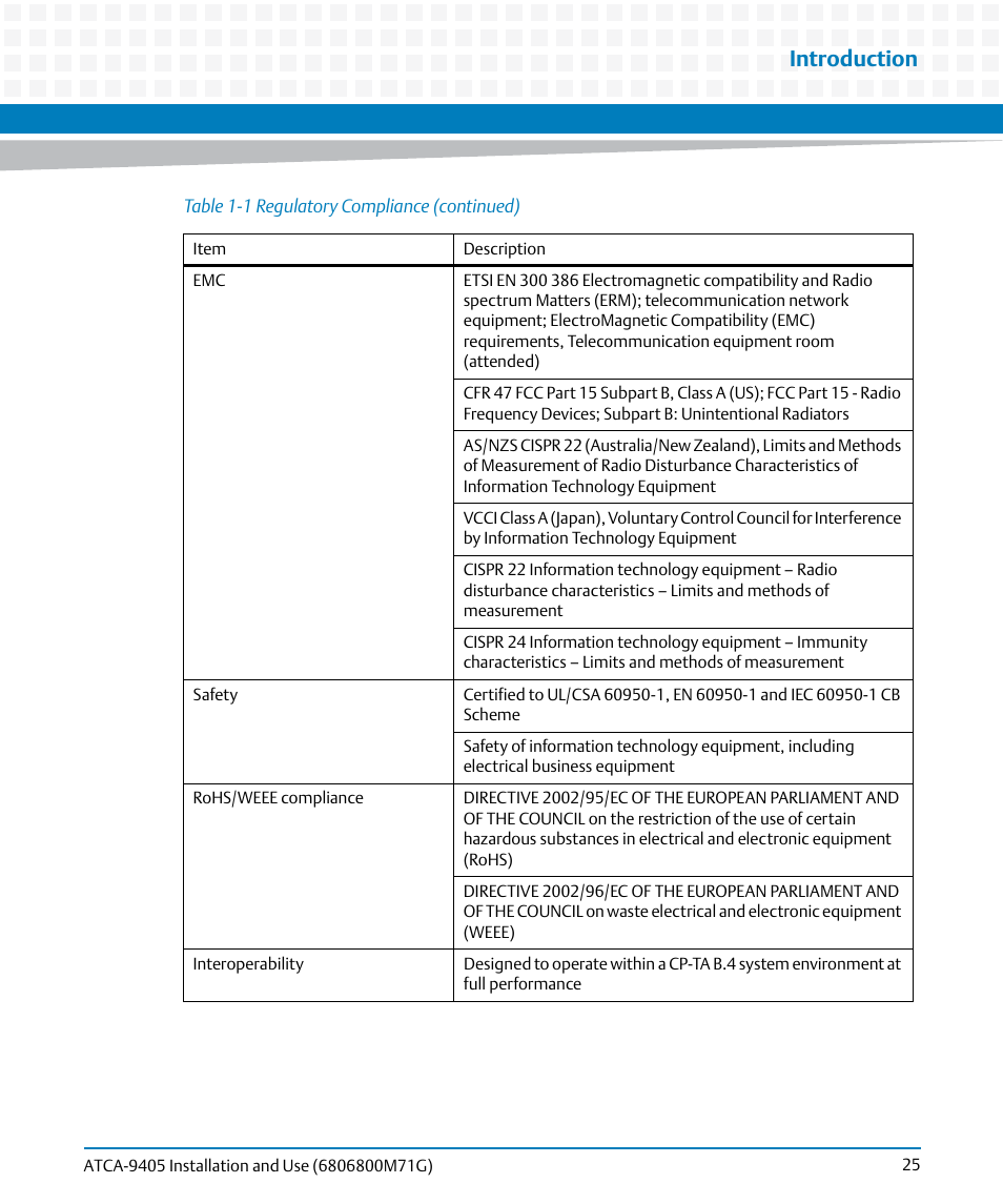 Introduction | Artesyn ATCA-9405 Installation and Use (May 2014) User Manual | Page 25 / 168