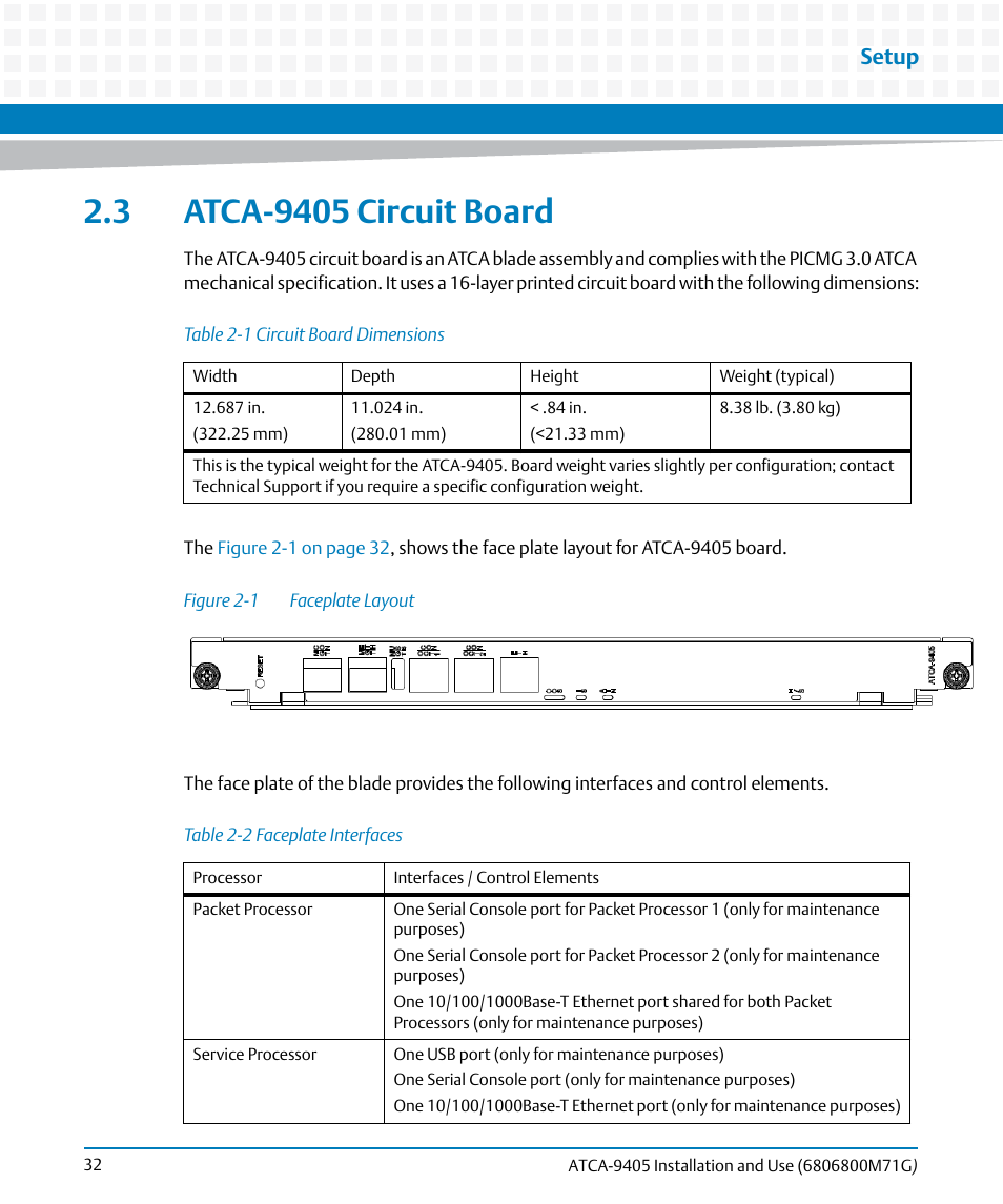 3 atca-9405 circuit board, Table 2-1, Circuit board dimensions | Table 2-2, Faceplate interfaces, Figure 2-1, Faceplate layout, Setup | Artesyn ATCA-9405 Installation and Use (May 2014) User Manual | Page 32 / 168