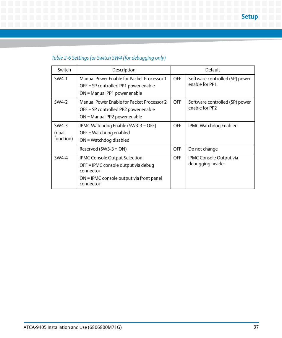 Table 2-6, Settings for switch sw4 (for debugging only), Setup | Artesyn ATCA-9405 Installation and Use (May 2014) User Manual | Page 37 / 168