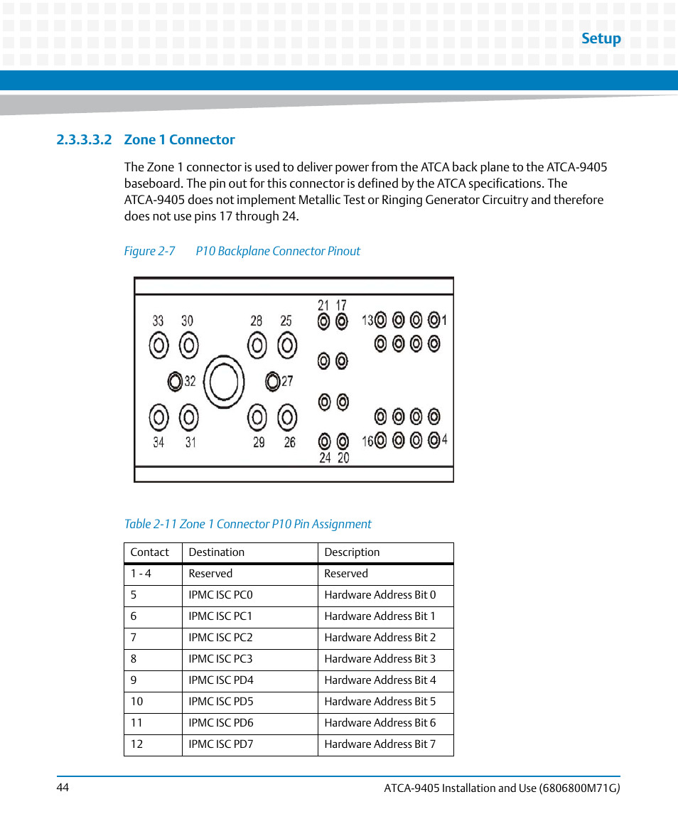 Table 2-11, Zone 1 connector p10 pin assignment, Figure 2-7 | P10 backplane connector pinout, Setup, 2 zone 1 connector | Artesyn ATCA-9405 Installation and Use (May 2014) User Manual | Page 44 / 168