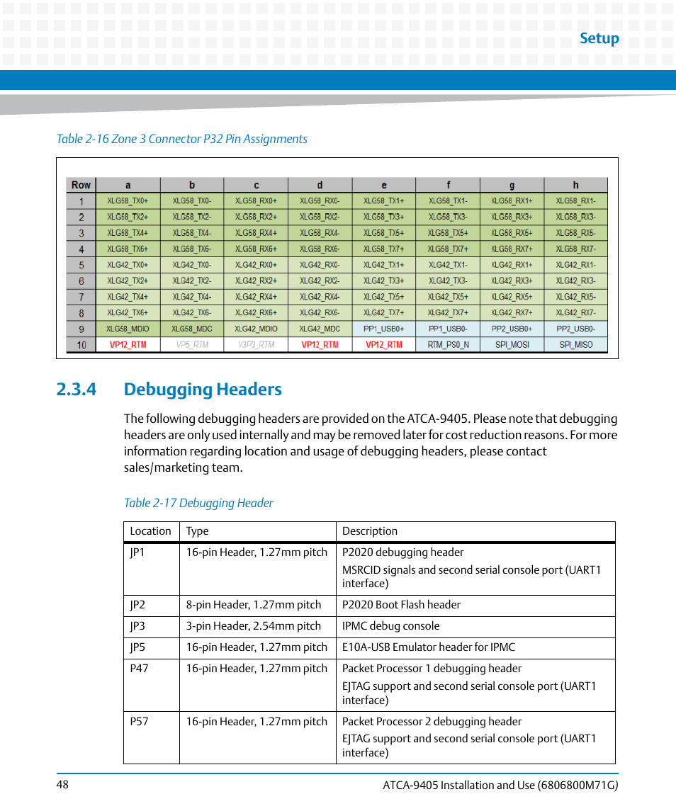 4 debugging headers, Table 2-16, Zone 3 connector p32 pin assignments | Table 2-17, Debugging header, Setup | Artesyn ATCA-9405 Installation and Use (May 2014) User Manual | Page 48 / 168