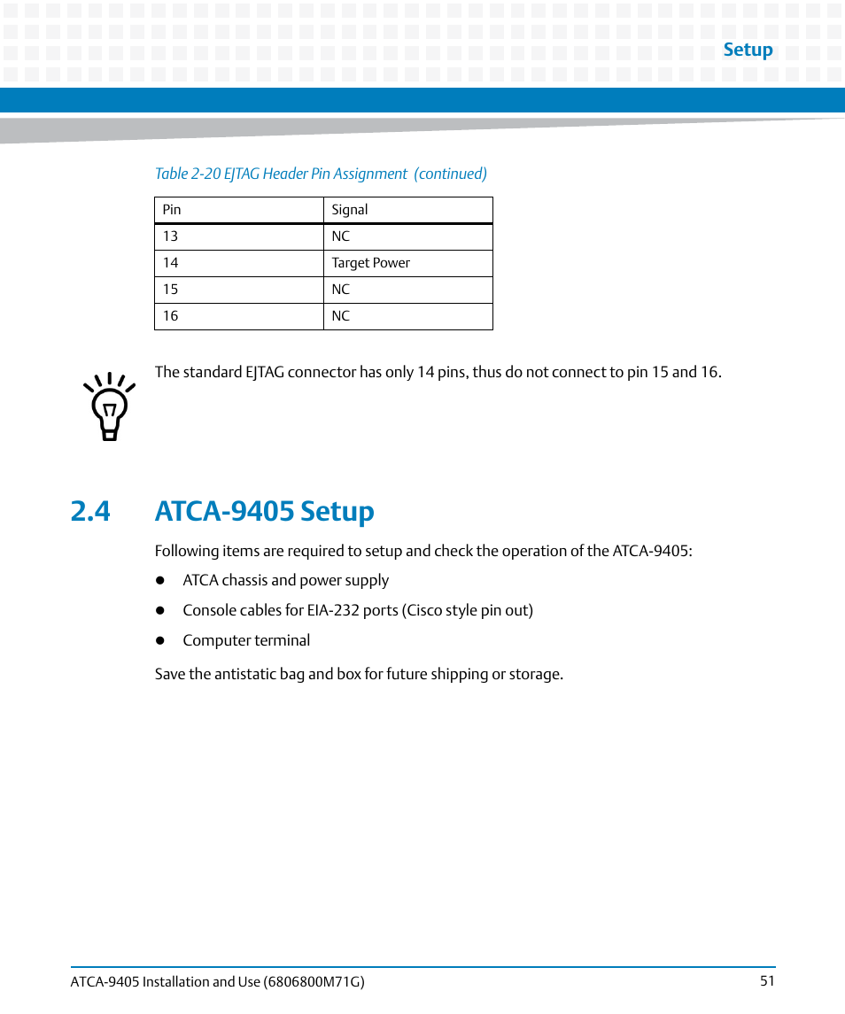 4 atca-9405 setup, Setup | Artesyn ATCA-9405 Installation and Use (May 2014) User Manual | Page 51 / 168