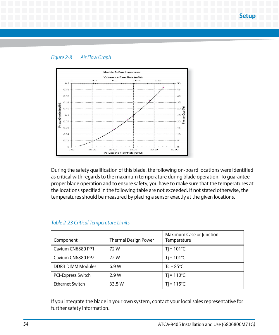 Table 2-23, Critical temperature limits, Figure 2-8 | Air flow graph, Setup | Artesyn ATCA-9405 Installation and Use (May 2014) User Manual | Page 54 / 168