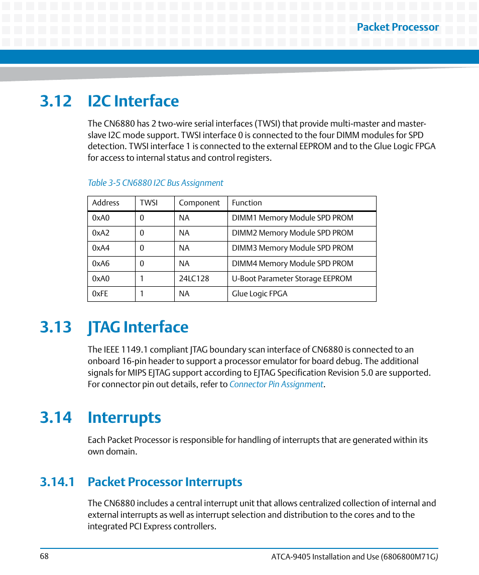 12 i2c interface, 13 jtag interface, 14 interrupts | 1 packet processor interrupts, Table 3-5, Cn6880 i2c bus assignment, Packet processor | Artesyn ATCA-9405 Installation and Use (May 2014) User Manual | Page 68 / 168