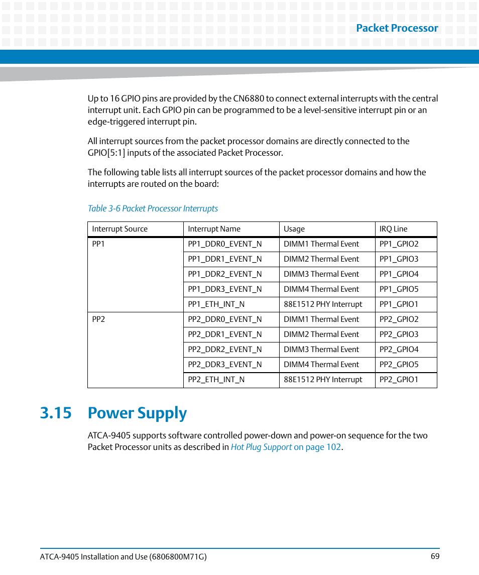 15 power supply, Table 3-6, Packet processor interrupts | Packet processor | Artesyn ATCA-9405 Installation and Use (May 2014) User Manual | Page 69 / 168