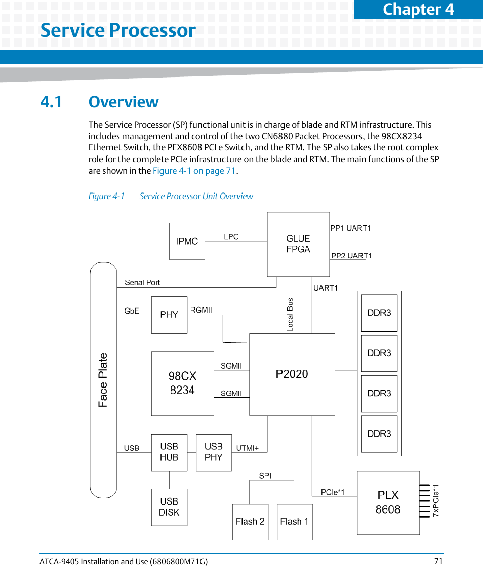 Service processor, 1 overview, Figure 4-1 | Service processor unit overview, Chapter 4 | Artesyn ATCA-9405 Installation and Use (May 2014) User Manual | Page 71 / 168