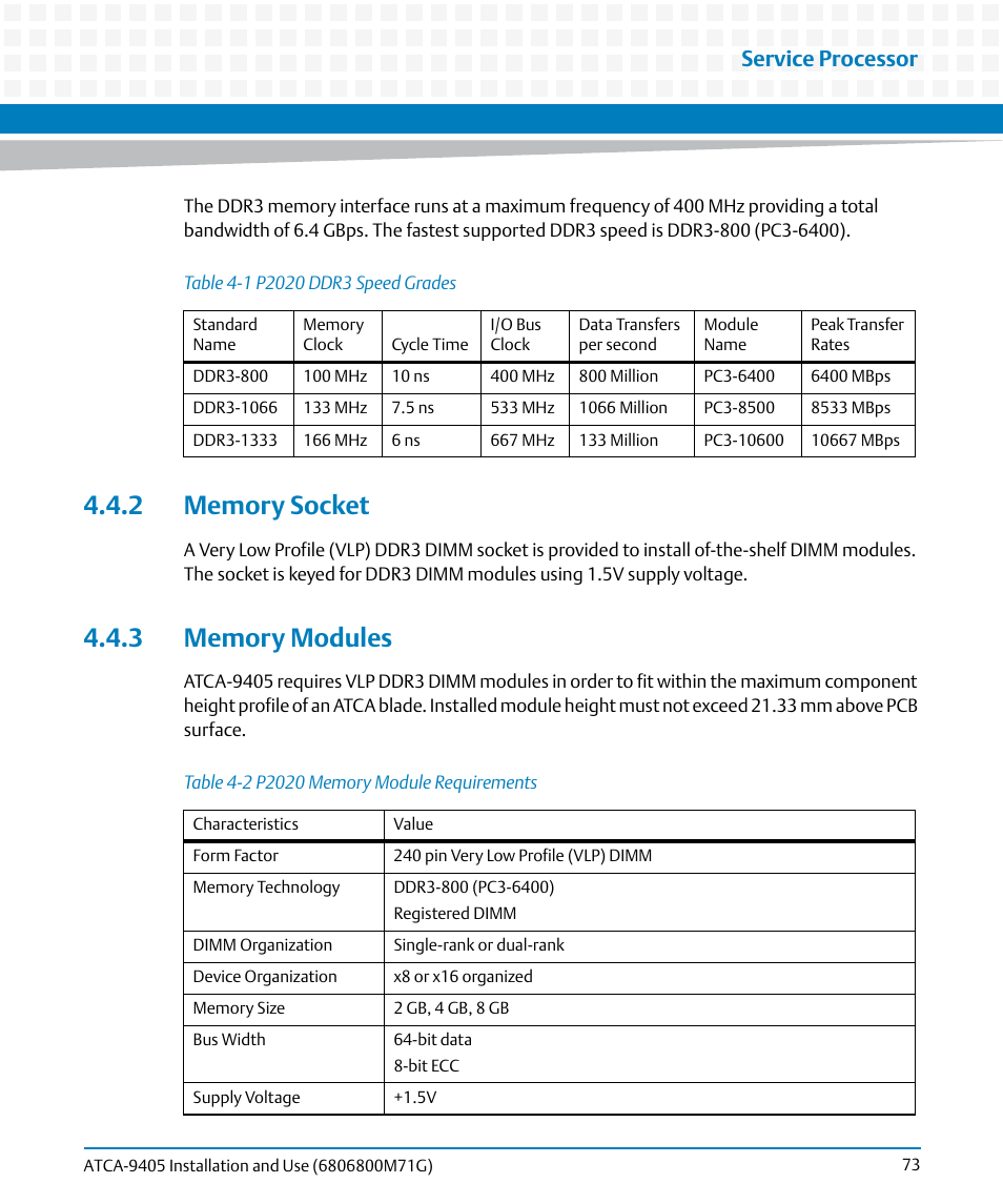 2 memory socket, 3 memory modules, 2 memory socket 4.4.3 memory modules | Table 4-1, P2020 ddr3 speed grades, Table 4-2, P2020 memory module requirements, Service processor | Artesyn ATCA-9405 Installation and Use (May 2014) User Manual | Page 73 / 168