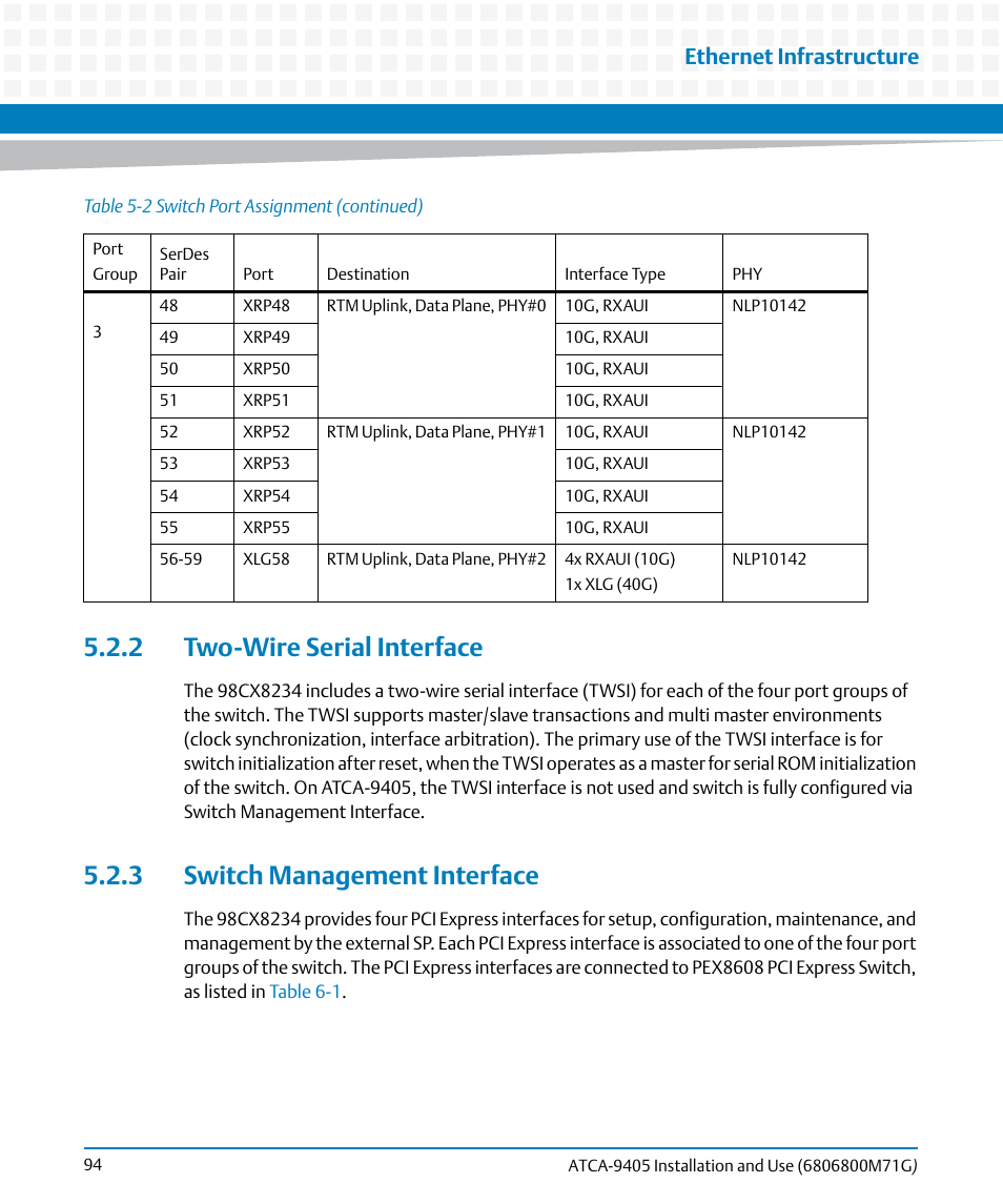 2 two-wire serial interface, 3 switch management interface, Ethernet infrastructure | Artesyn ATCA-9405 Installation and Use (May 2014) User Manual | Page 94 / 168