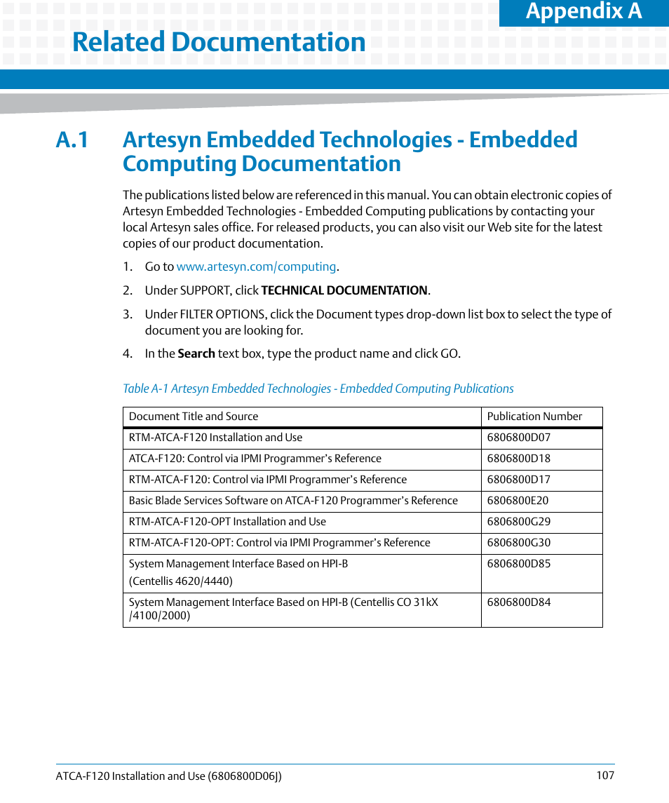 A related documentation, Table a-1, Appendix a, related documentation | Related documentation, Appendix a | Artesyn ATCA-F120 Installation and Use (August 2014) User Manual | Page 107 / 122