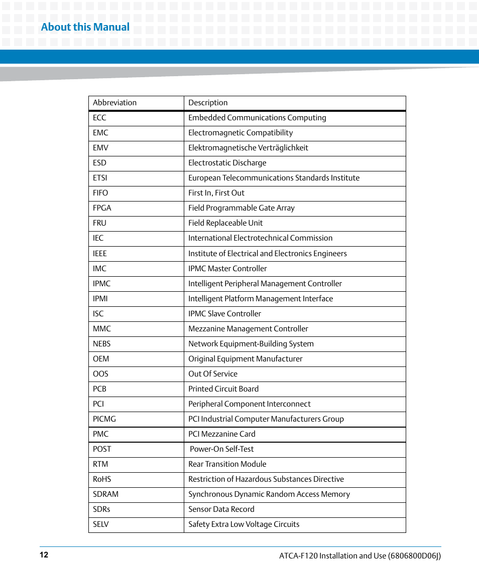 About this manual | Artesyn ATCA-F120 Installation and Use (August 2014) User Manual | Page 12 / 122