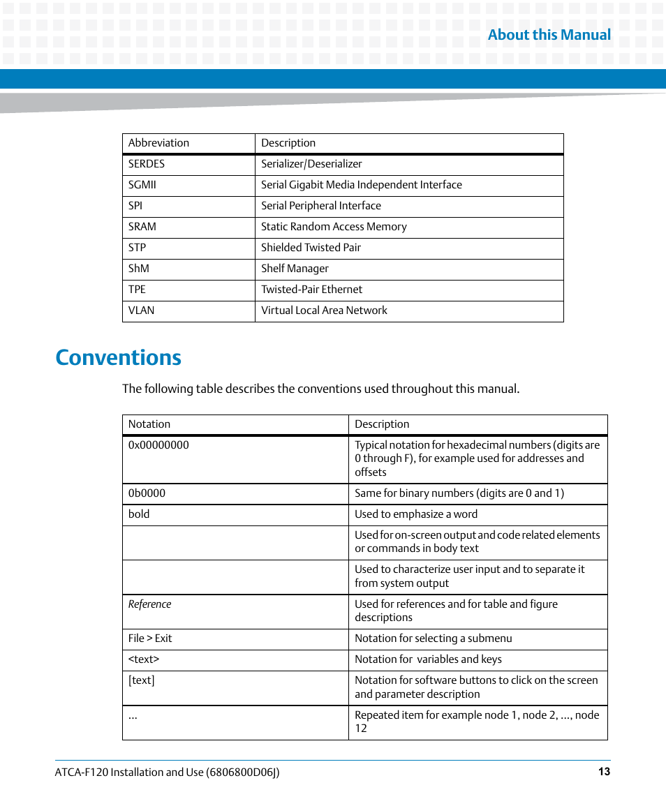 Conventions, About this manual | Artesyn ATCA-F120 Installation and Use (August 2014) User Manual | Page 13 / 122