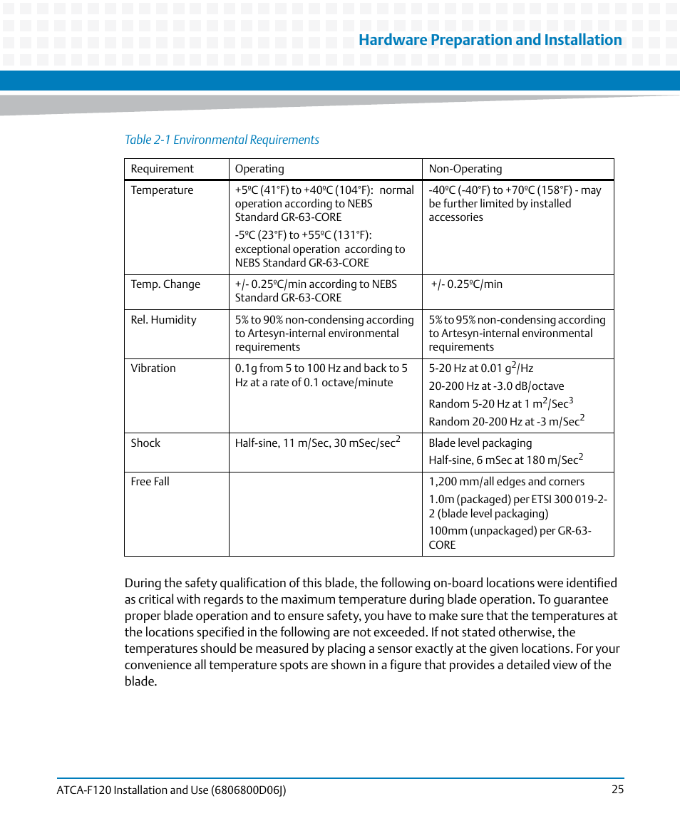Table 2-1, Environmental requirements, Hardware preparation and installation | Artesyn ATCA-F120 Installation and Use (August 2014) User Manual | Page 25 / 122