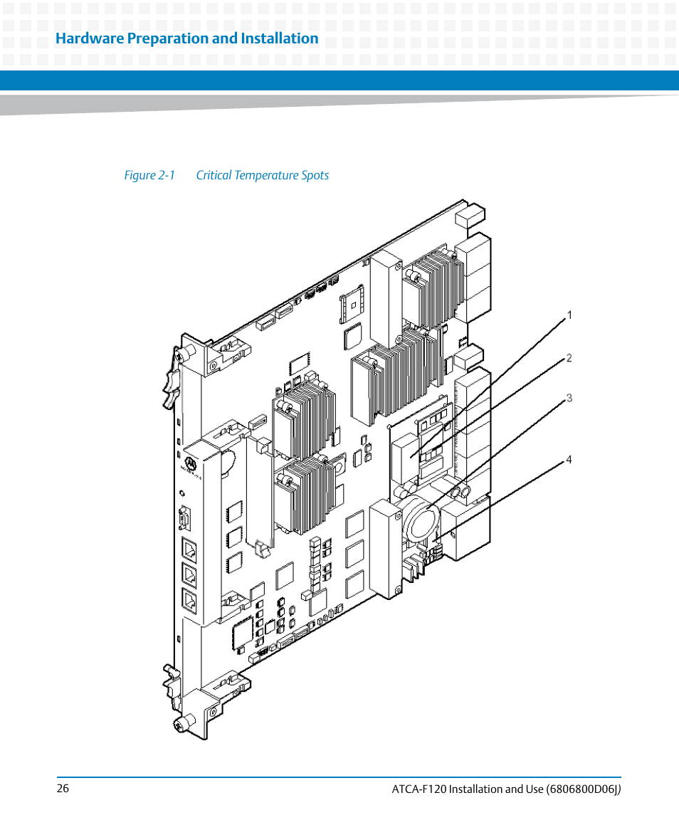 Figure 2-1, Critical temperature spots, Hardware preparation and installation | Artesyn ATCA-F120 Installation and Use (August 2014) User Manual | Page 26 / 122