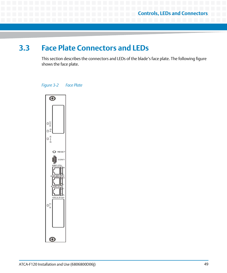 3 face plate connectors and leds, Figure 3-2, Face plate | Artesyn ATCA-F120 Installation and Use (August 2014) User Manual | Page 49 / 122