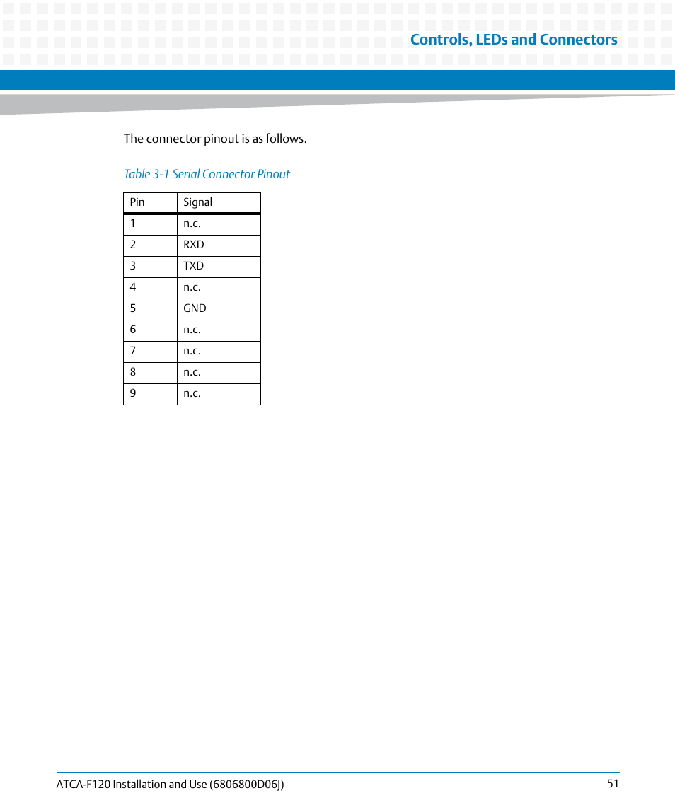 Table 3-1, Serial connector pinout, Controls, leds and connectors | Artesyn ATCA-F120 Installation and Use (August 2014) User Manual | Page 51 / 122