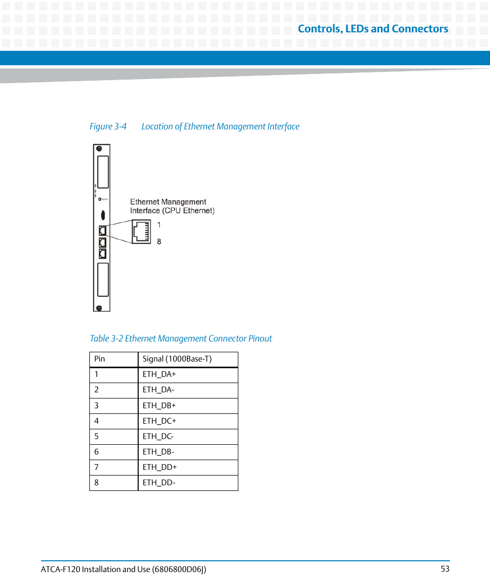 Table 3-2, Ethernet management connector pinout, Figure 3-4 | Location of ethernet management interface, Controls, leds and connectors | Artesyn ATCA-F120 Installation and Use (August 2014) User Manual | Page 53 / 122