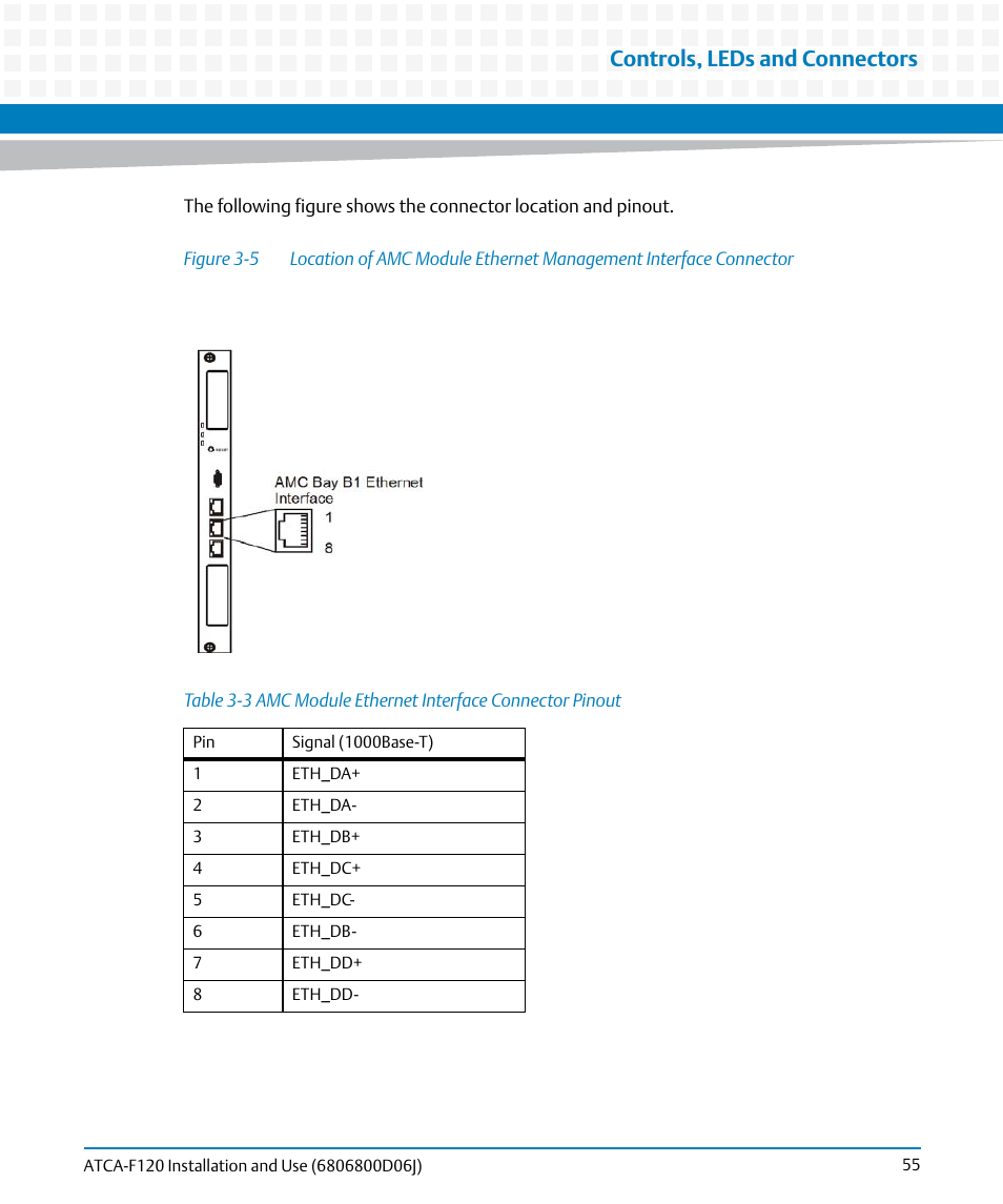 Table 3-3, Amc module ethernet interface connector pinout, Figure 3-5 | Controls, leds and connectors | Artesyn ATCA-F120 Installation and Use (August 2014) User Manual | Page 55 / 122